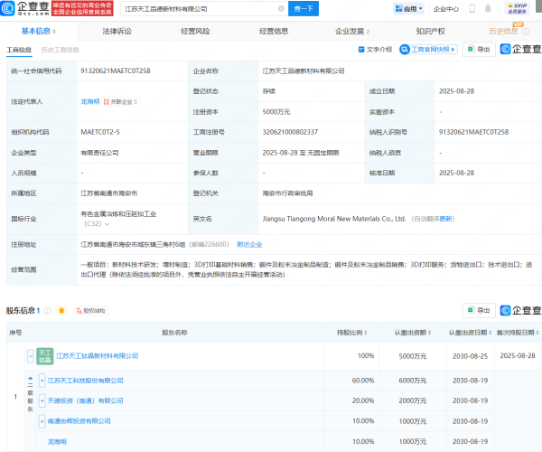 股票配资期货配资 天工股份成立新材料公司，含3D打印服务业务